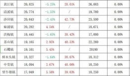 盐城度假区爆料事件最新,揭秘背后真相与争议焦点
