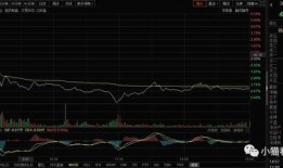 股票减持爆料最新消息,知名股东密集减持，股票市场动态解析