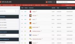 qq吃瓜抖音网红叫什么,抖音网红“QQ吃瓜”的爆红之路