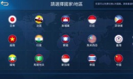 无尽对决国际服最新爆料,神秘英雄登场，战局再掀风云！