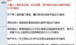 西安裁员爆料最新消息,企业大规模裁员背后的真相揭晓