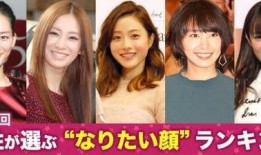 吃瓜少女娱乐圈,揭秘明星幕后故事