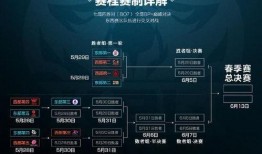 官方爆料婉儿的视频