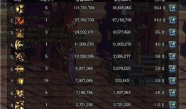 dnf爆料视频,新版本内容前瞻与亮点解析