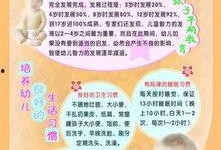 育儿爆料图文素材视频,图文素材视频揭秘育儿那些事儿