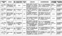 巴中开发商爆料案件最新