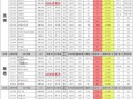 2月22号卓伟最新爆料,娱乐圈惊天大事件再掀波澜