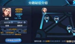 官方爆料婉儿的视频