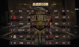 cfm后期活动最新爆料,全新爆料来袭，精彩不容错过！