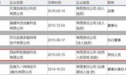 财经新闻爆料,重磅新闻背后的真相与影响