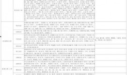 猴哥媳妇爆料视频大全最新